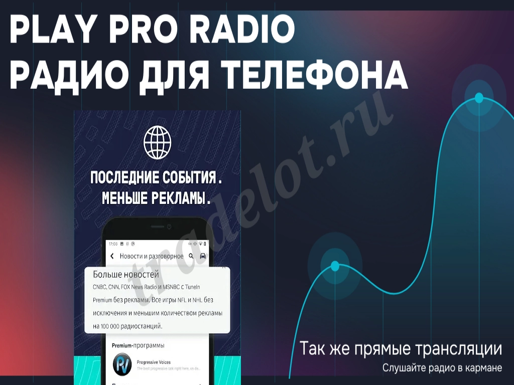 Play Pro Radio - Радио для телефона