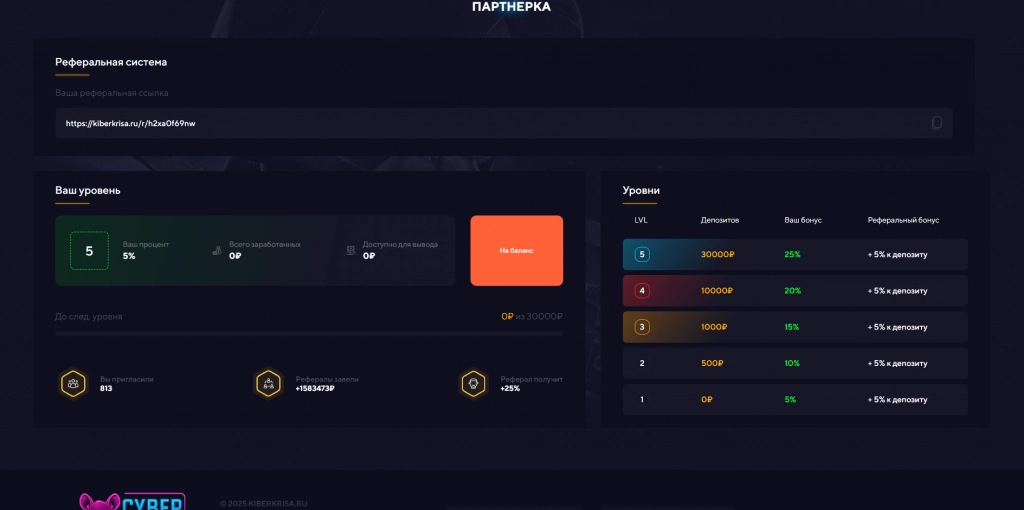 Готовый сайт кейсов CS2 - Готов к запуску!