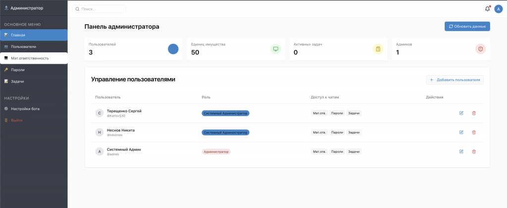 Бот для управления задачами системного администратора, передача пароле