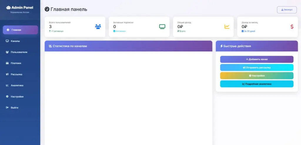 Бот тг платной подписки в приват канал + web админ панель